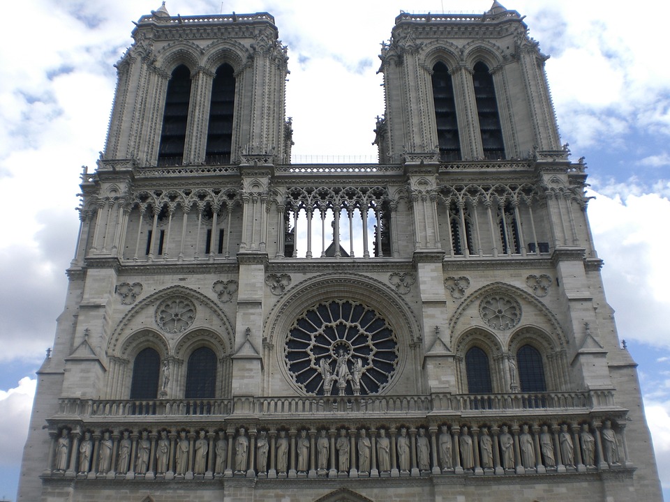 Η Παναγία των Παρισίων Notre Dame
