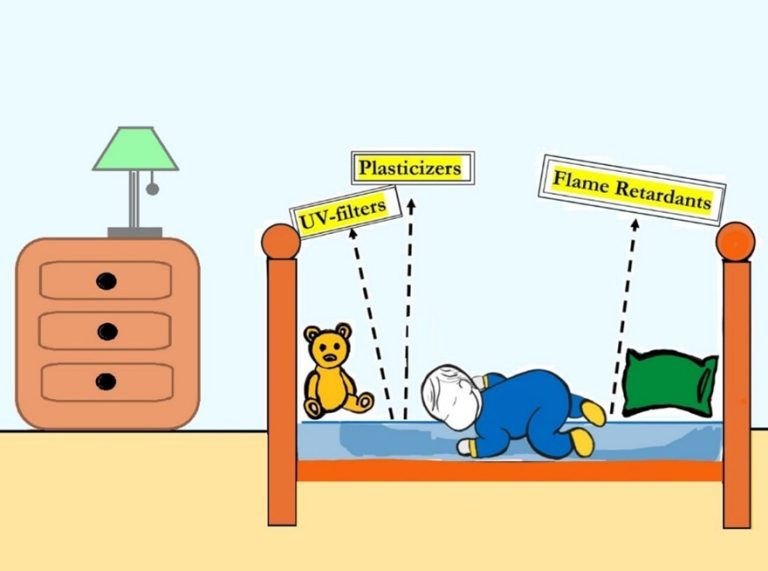 mattress+study