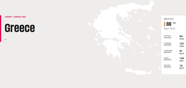eleutheria typou 2025 RFS